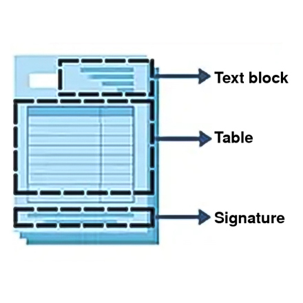 Data Extraction & Restructuring