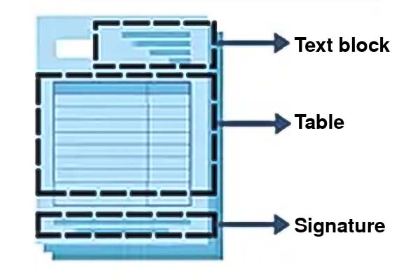 Data Extraction & Restructuring